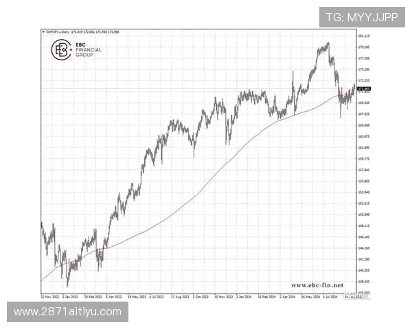深入解析USDT与HUSD套利策略及风险管理